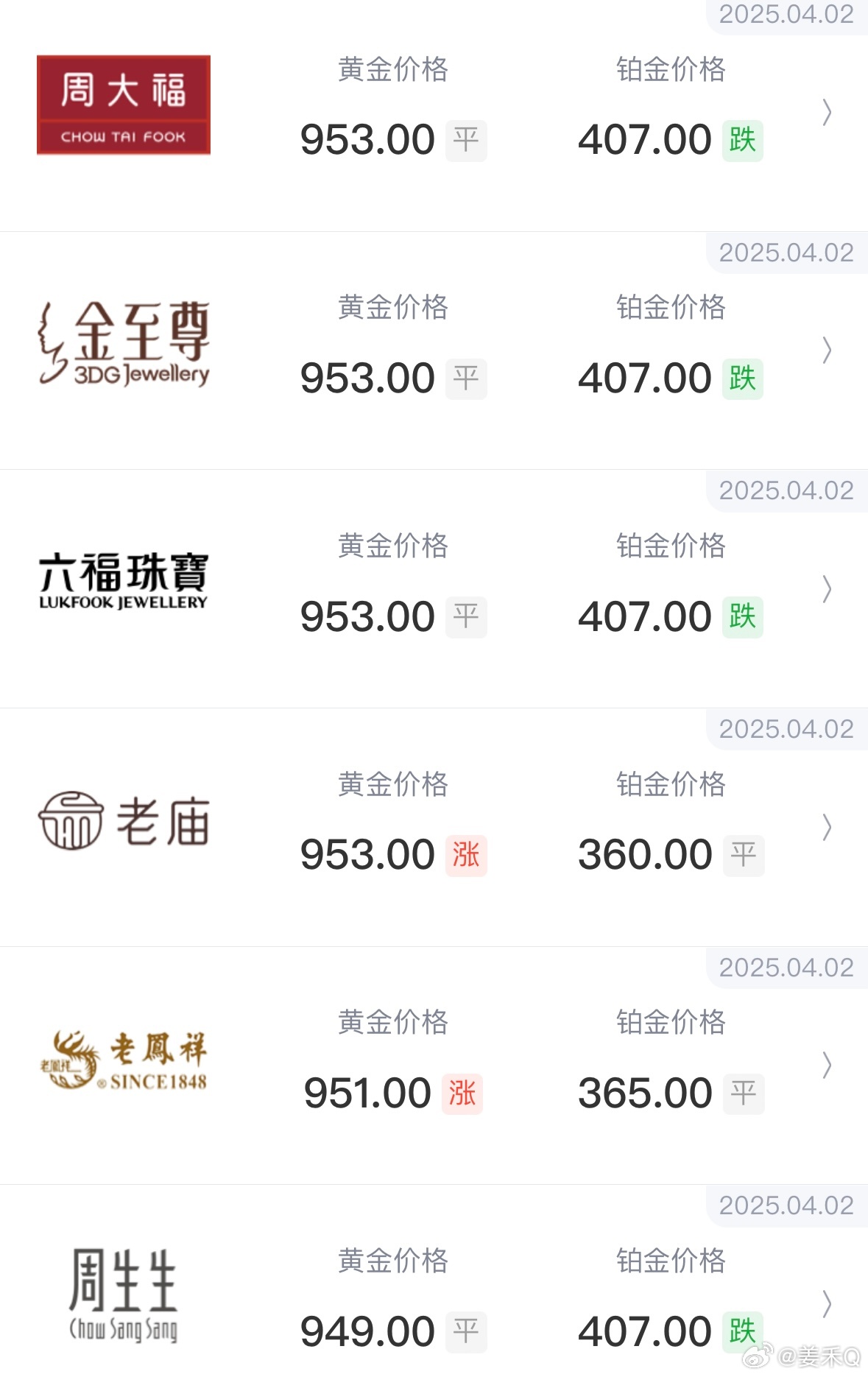 澳门六福珠宝比大陆便宜吗？最新知乎网友分享与解析