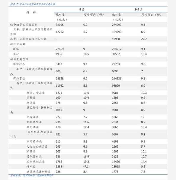 澳门六福珠宝今日金价表图片查询大全及价格一览表