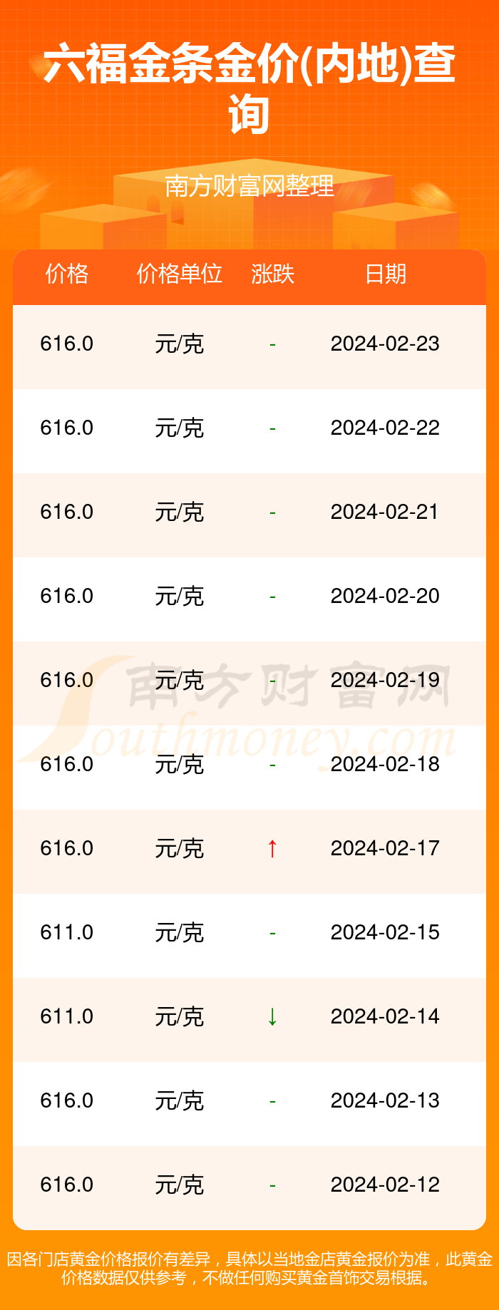 admin 第49页