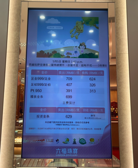 澳门六福珠宝今日金价全解析，最新图片与价格表大全