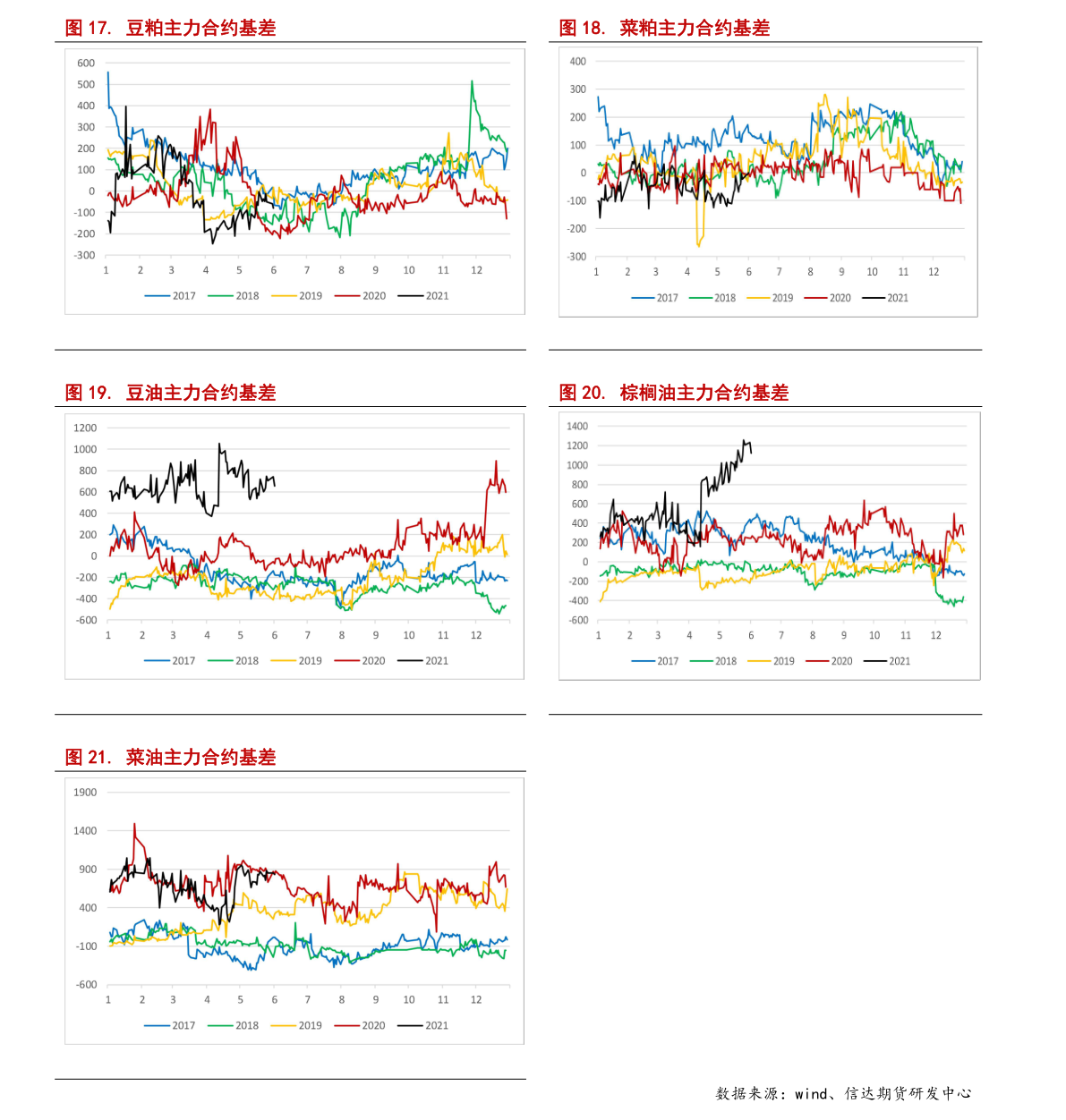 澳门六福珠宝今日金价，最新走势图与深度分析