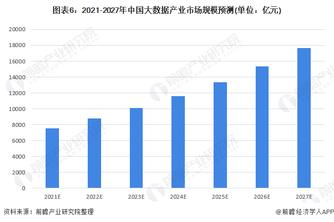 澳门六福珠宝今日金价，市场走势图深度分析与最新金价查询