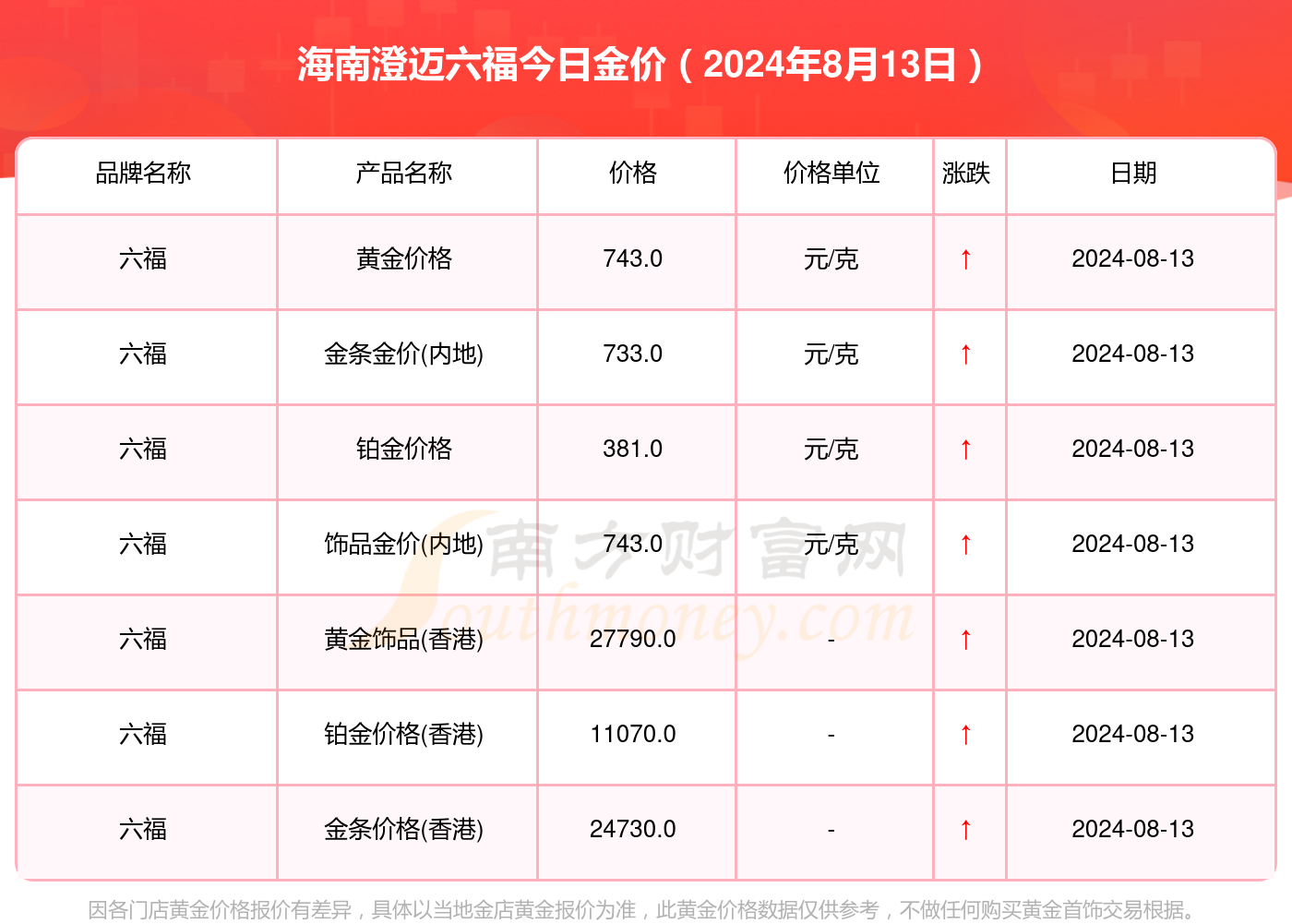 2025年5月27日 第19页