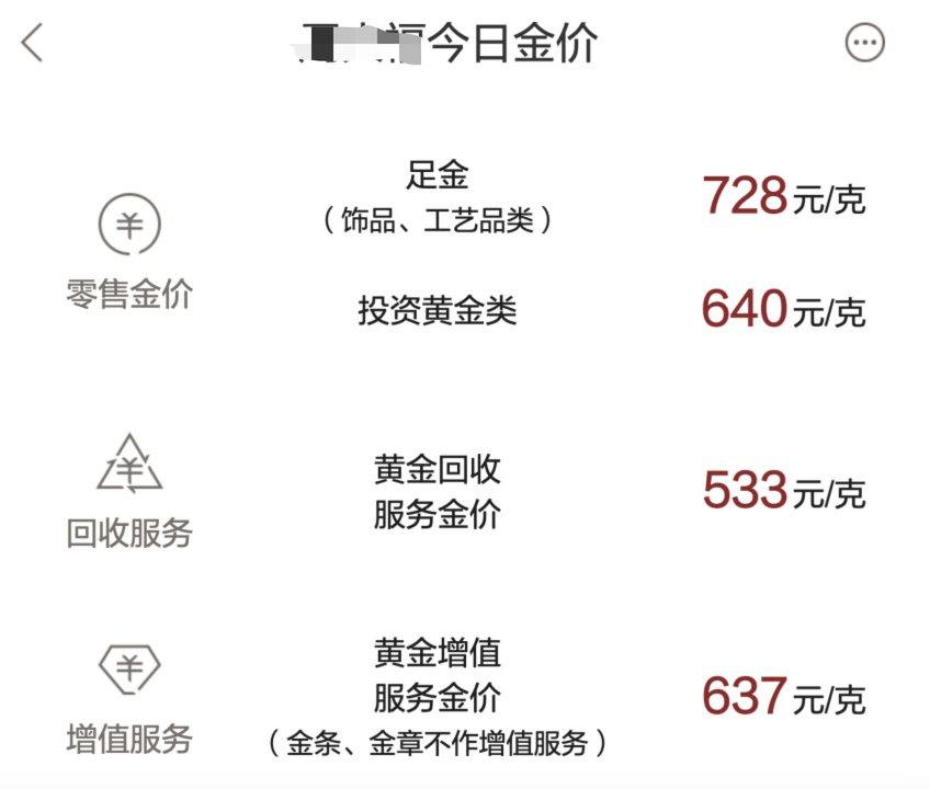 2025年5月28日 第7页